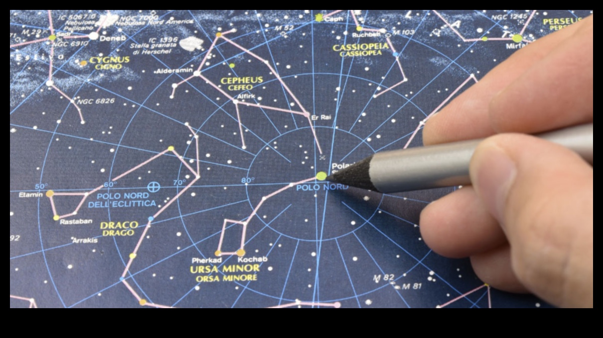 Navigācija Nova: Jūsu ceļvedis jaunām robežām