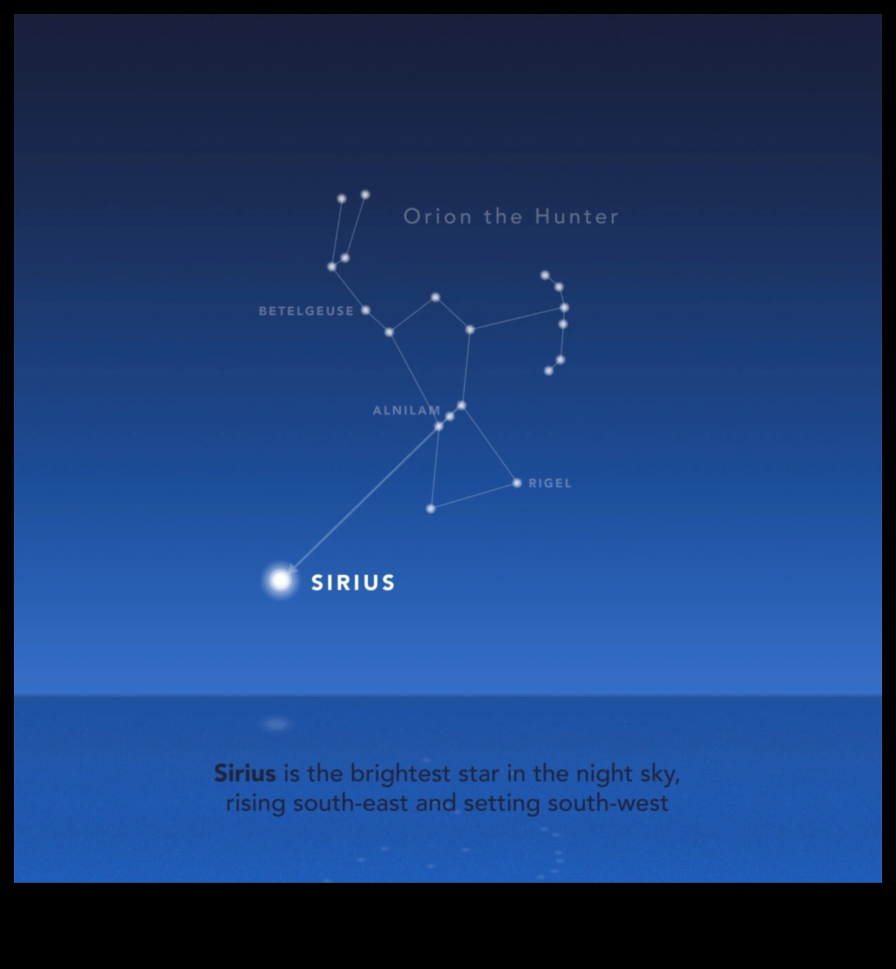 Navigācija Nova: Jūsu ceļvedis jaunām robežām