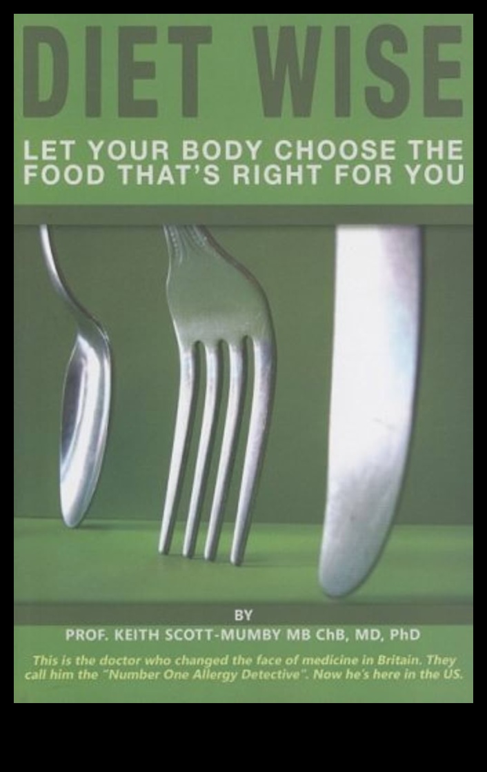 Ilgtermiņa vai īstermiņa: kura diētas pieeja jums ir piemērota?