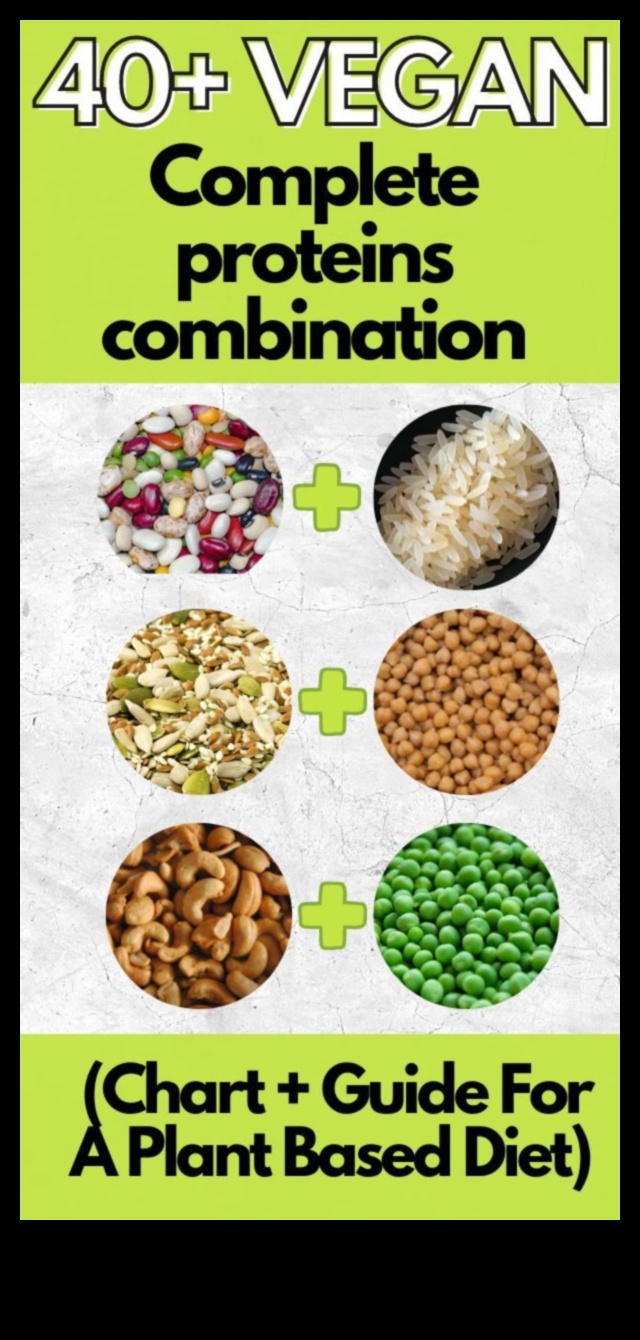 Patiesība par olbaltumvielu kombinēšanu veģetāriešiem 2 Olbaltumvielu mītu un patiesību apvienošana veģetārajā diētā