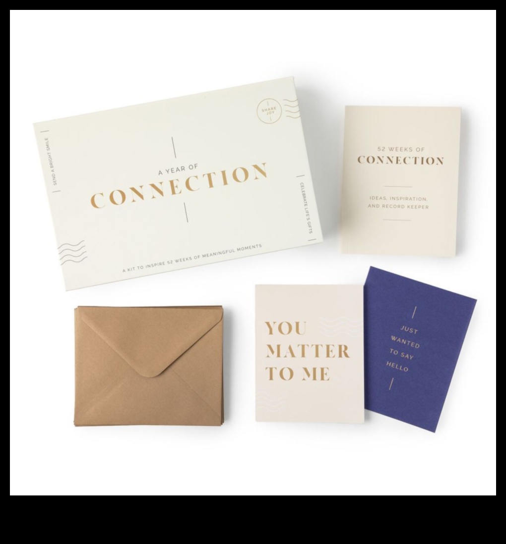 Valdzinoši savienojumi: īpašu dāvanu ideju atklāšana