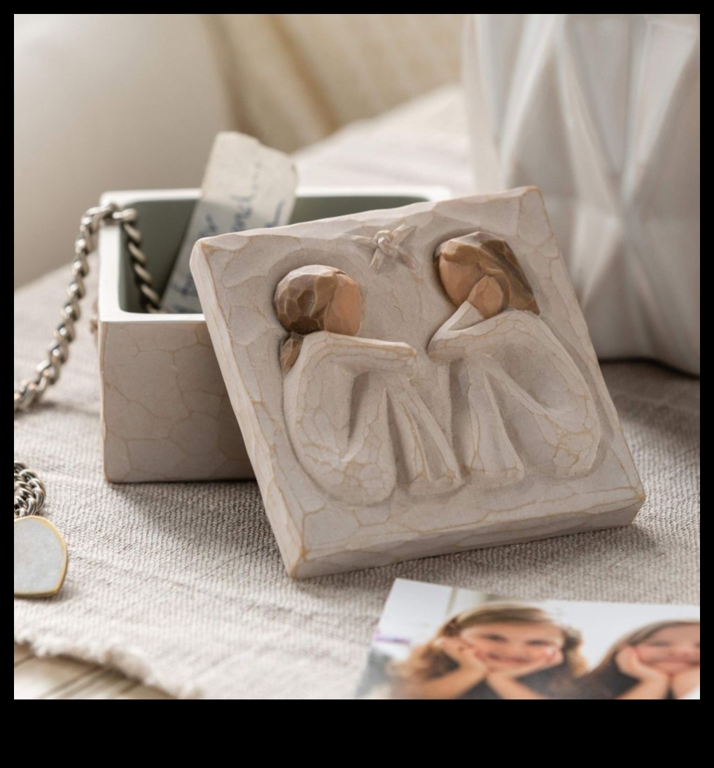 Valdzinoši savienojumi: īpašu dāvanu ideju atklāšana