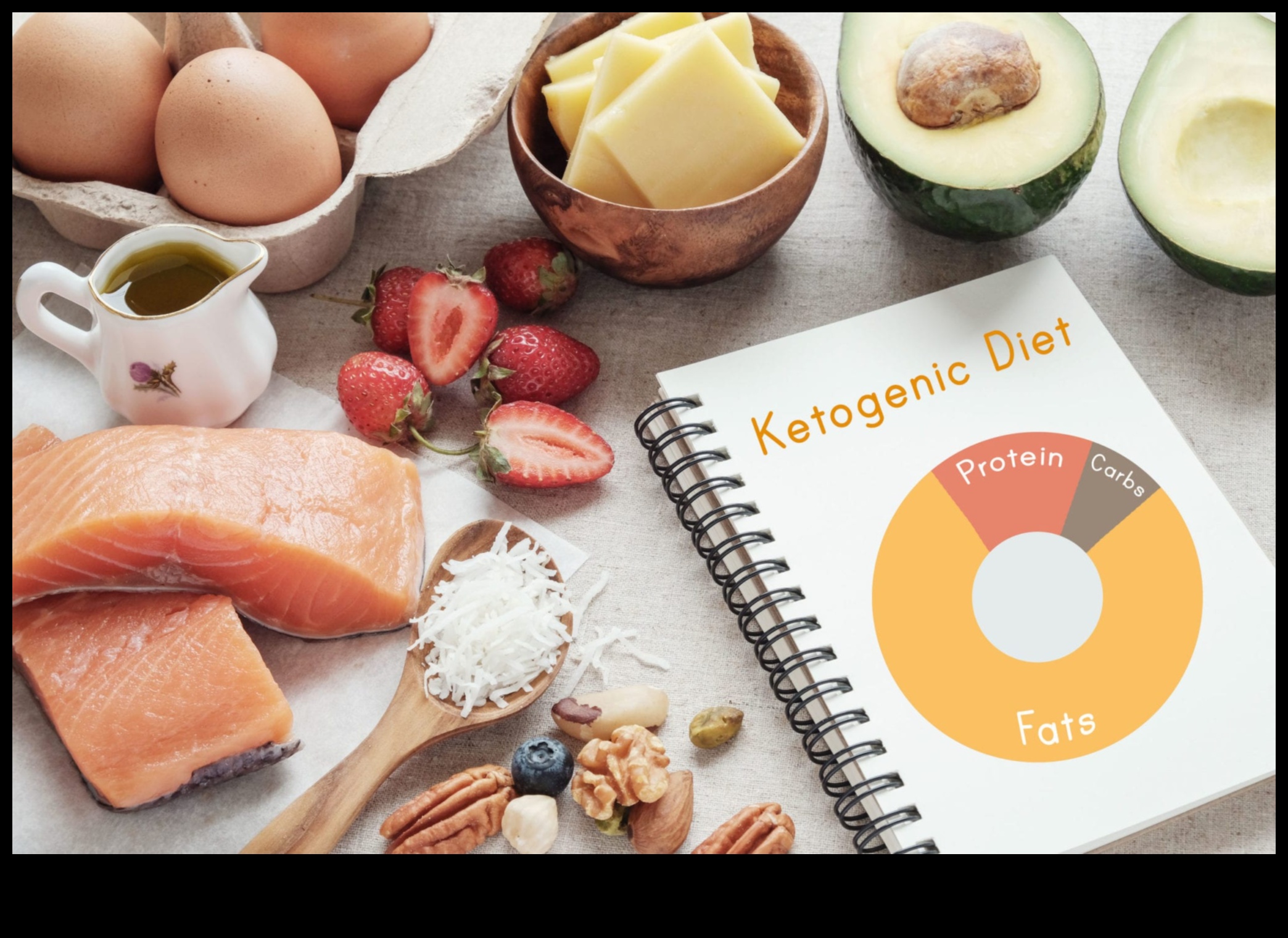 Zema ogļhidrātu satura diētas ietekme uz mutes veselību