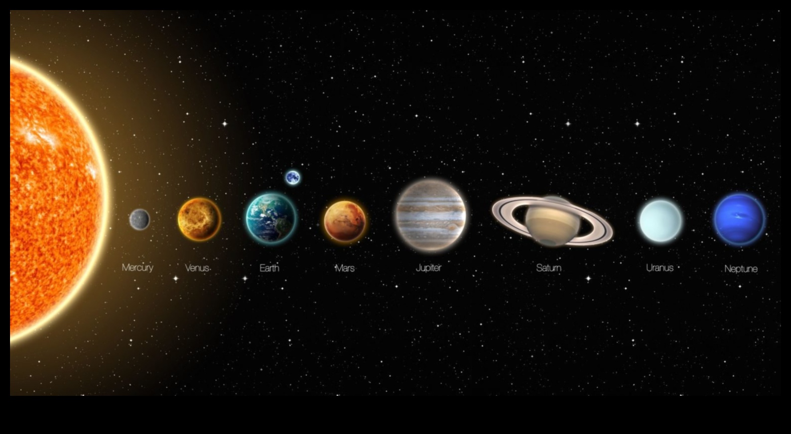 Aiz gravitācijas robežām: stāsti par debess orbītām