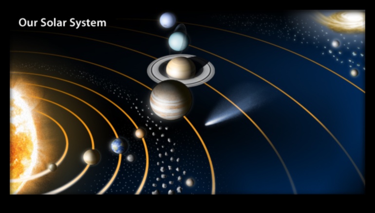 Aiz gravitācijas robežām: stāsti par debess orbītām