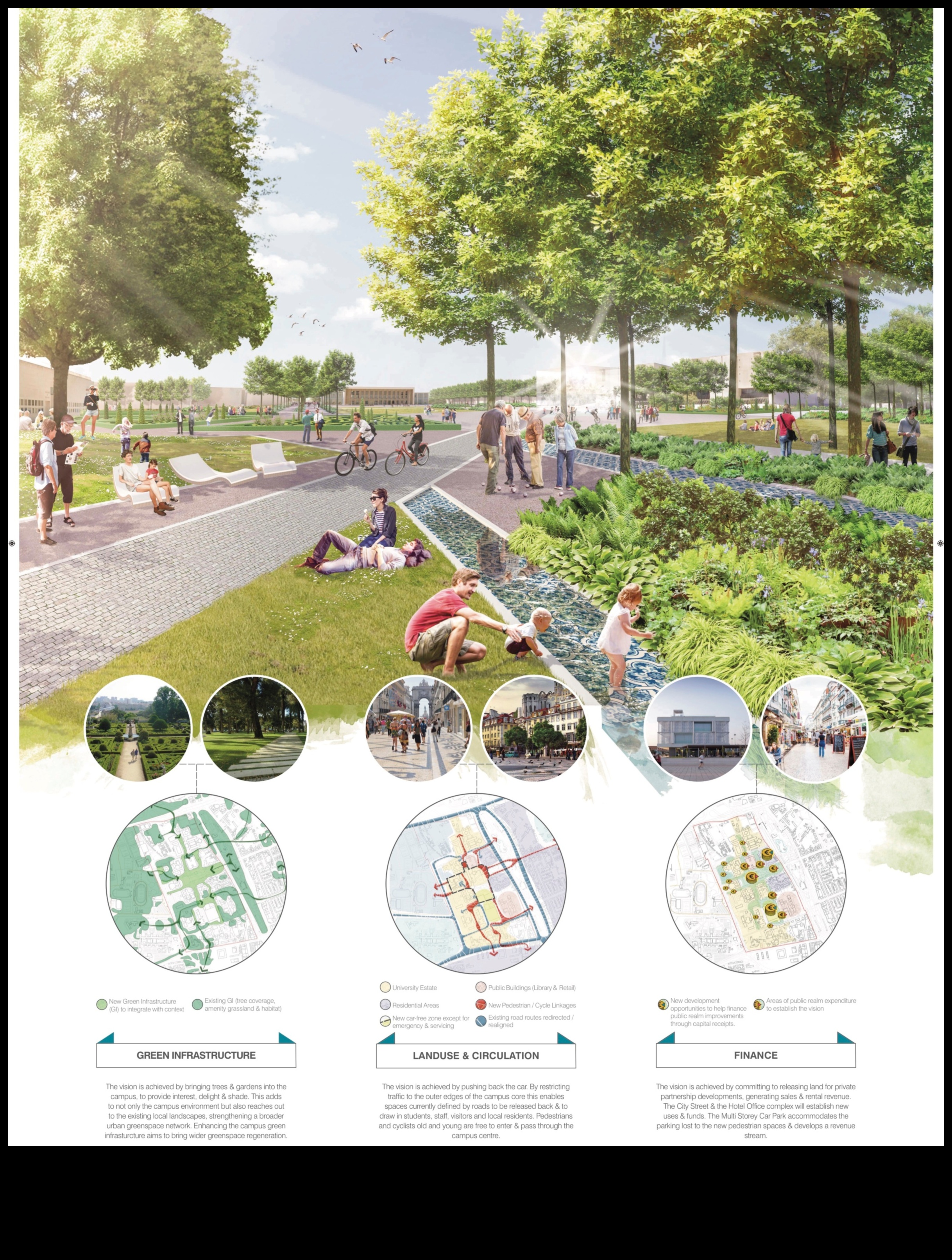 Kādi ir zaļo pilsētas ainavu ieguvumi videi?