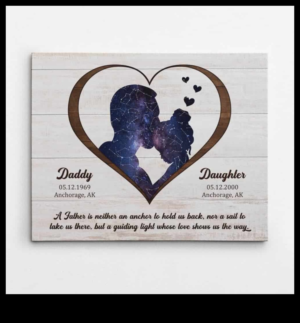 Sentimentāli pārsteigumi: personalizētas dāvanu idejas Tēva dienai