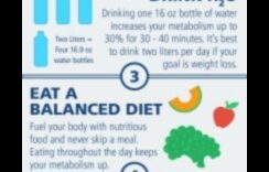 Vai īpaši pārtikas produkti var uzlabot jūsu vielmaiņu svara zaudēšanas diētā?