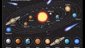 Aiz gravitācijas robežām: stāsti par debess orbītām