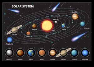 Aiz gravitācijas robežām: stāsti par debess orbītām
