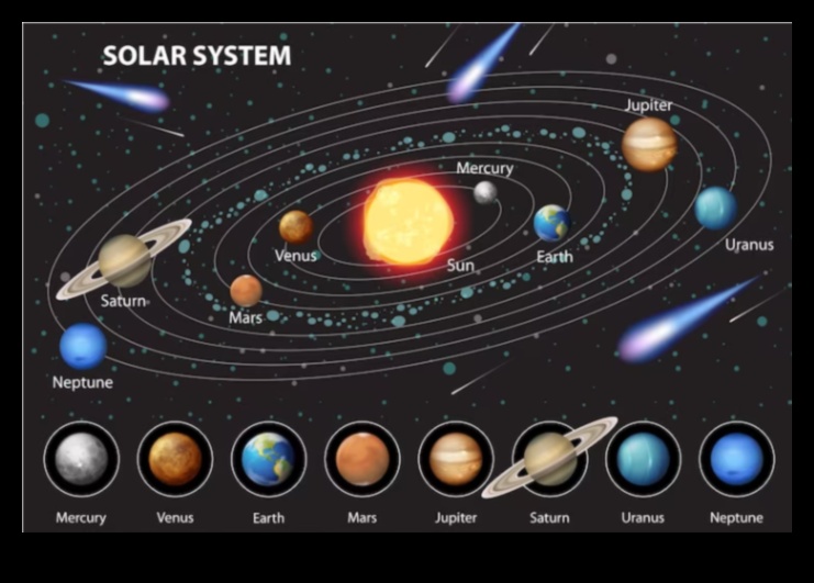 Aiz gravitācijas robežām: stāsti par debess orbītām