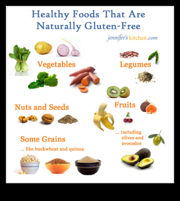 Nesatur lipekli un līdzsvarots: pāreja uz uztura ierobežojumiem