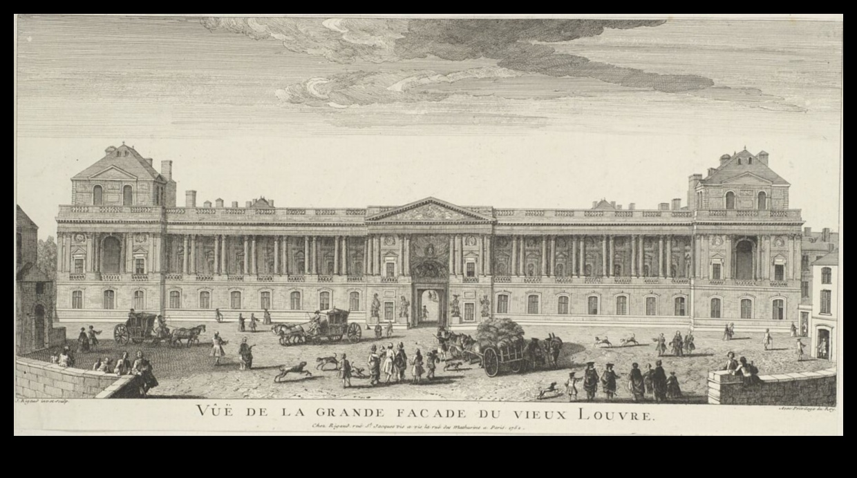 Grandiozie Grand Tours Neoklasicisma iedvesmas Eiropas ceļojumos 1 Grandiozās lielās ekskursijas: neoklasicisma iedvesmas Eiropas ceļojumos