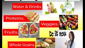 Īstermiņa diētu izpēte īpašiem uztura ierobežojumiem